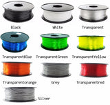 Hot sell PETG filament 1.75mm 1kg/500g