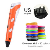 3D Pen Model 3 D Printer Drawing Magic Printing Pens