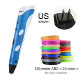 3D Pen Model 3 D Printer Drawing Magic Printing Pens