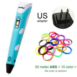 Myriwell 3D Pen DIY 3D Printer Pen Drawing Pens 3d