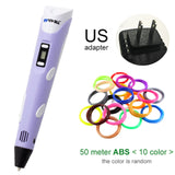 Myriwell 3D Pen DIY 3D Printer Pen Drawing Pens 3d